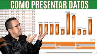 Cómo presentar datos IMPACTANTES con GRÁFICOS en Excel tutorial paso a paso [upl. by Wells]