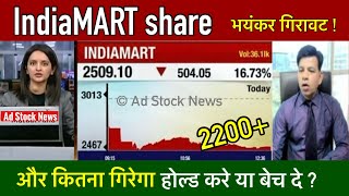 IndiaMart share latest newsHold or sell  Indiamart share analysis [upl. by Einnal867]