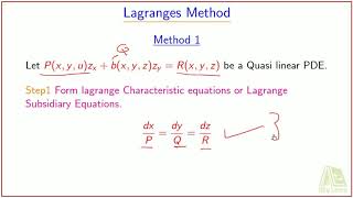 PDE  Lagranges Method Part1  General solution of quasilinear PDE [upl. by Jobyna]