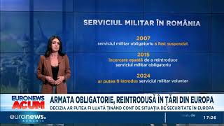 Țările în care armata este obligatorie În România se analizează introducerea stagiului militar [upl. by Yuhas]