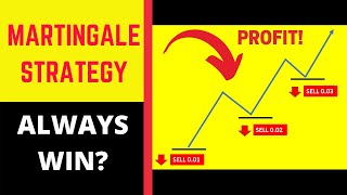 I Traded 1000 with Martingale Trading Strategy  Forex Trading Strategy  Martingale Winning System [upl. by Allwein]