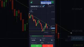 Down trend trendline winning🏆💪 pocket option🤑 [upl. by Bellew]