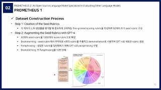 Paper Review PROMETHEUS 2 An Open Source Language Model Specialized in Evaluating Language Models [upl. by Mainis]