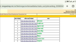 MGNREGA job card list 2024  सूची में नाम कैसे देखेंmgnrega nrega [upl. by Arleen418]