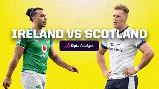 Scotland vs Ireland 6N 2024 Final [upl. by Luemas]