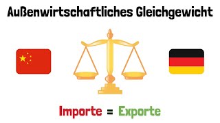 Das Außenwirtschaftliche Gleichgewicht  Magisches Viereck  einfach erklärt [upl. by Amaras361]