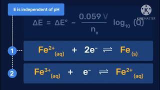 mengenal diagram pourbaix [upl. by Nnahaid]