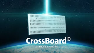 Wöhner CrossBoard®  The global basic system [upl. by Aiki]