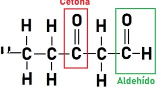 ALDEHÍDOS Y CETONAS FORMULACIÓN Y NOMENCLATURA [upl. by Tolkan]