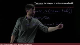 How To Find The Inverse of a Number  mod n   Inverses of Modular Arithmetic  Example [upl. by Nesto]