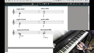 Understanding Inverted Intervals In Music [upl. by Melloney]