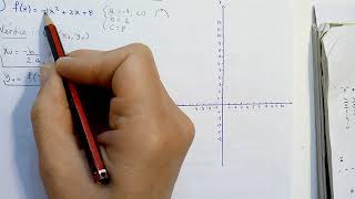 Función cuadrática Gráfico hallando vértice raíces ordenada al origen Parte17 [upl. by Ennaitsirhc]