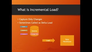 Informatica Power center  Incremental Loading  CDC  Delta [upl. by Laurita]