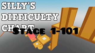 Sillys Difficulty Chart Obby Stage 1  101 [upl. by Ronny]