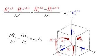 Lecture 10 CEM  Maxwells Equations on a Yee Grid [upl. by Keryt]