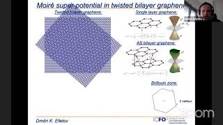 Bilayer Graphene  Superconductors Orbital Magnets Correlated States and beyond Dmitri Efetov [upl. by Kendyl]