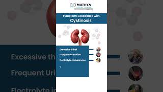 Get to know the symptoms associated with Cystinosis Get full treatment at MUTHYA Kidney center now [upl. by Miarzim]