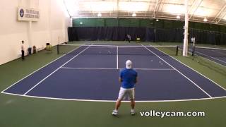 The Ultimate Tennis Teaching Aid Video Review [upl. by John312]