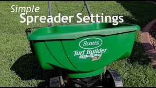 DIY Lawn Care  Which Spreader Setting To Use For Fertilizer Applications [upl. by Casper110]