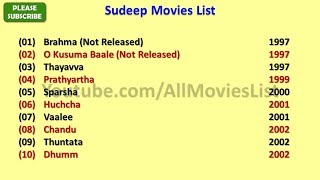 Sudeep Movies List [upl. by Spatola]