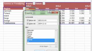 Pivottabeller i Excel 2 Gruppera etiketter med datum och text [upl. by Stiegler494]