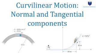 Curvilinear Motion Normal and Tangential components Learn to solve any problem [upl. by Yacano]