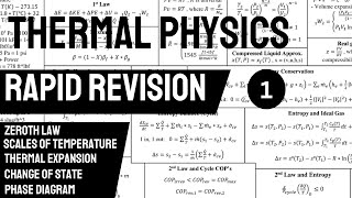 Thermal Physics  Rapid Revision  Part1  NEET  JEE [upl. by Artnoed]