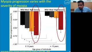 Lecture Myopia Are We Shortsighted in Our Approach [upl. by Yatnoj]