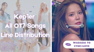 Kep1er All OT7 Songs Line Distribution WADADA to SyncLove [upl. by Nnylkoorb]