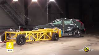 Euro NCAP Crash amp Safety Tests of Kia Niro 2022 [upl. by Pears]