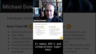 Realtime DB vs Firestore in Firebase ytshorts [upl. by Ardnoid]