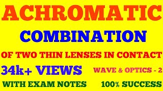 ACHROMATIC COMBINATION OF THIN LENSES IN CONTACT  METHOD TO REMOVE CHROMATIC ABERRATION  NOTES [upl. by Dory]