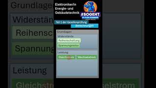 Prüfungsvorbereitung Teil 1 Berechnungen für angehende Elektroniker in Energie und Gebäudetechnik [upl. by Minni]