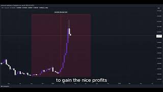 RSR PUMP BUY NOW RESERVE RIGHTS Price News Today🔥 Technical Analysis Update Price Prediction [upl. by Atteuqihc]