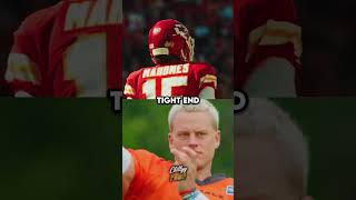 Chiefs Vs Bengals Chiefs Schedule  Week 2 shorts [upl. by Alboran228]