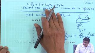 Lecture 89 Phasor Diagrams of Salient Pole Synchronous Motor under Various Conditions [upl. by Heins]