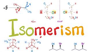 Isomers  Dextro vs Levo Constitutional Diasteriomers Enantiomers Mesocompounds E vs Z [upl. by Adnihc]