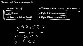 1348 SQL Datentypen [upl. by Crescint806]