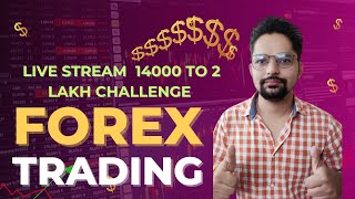 LIVE STREAM in NIFTY  CRYPTO BANKNIFTY  20 OCT  BTC  ETH  GOLD [upl. by Amliw]