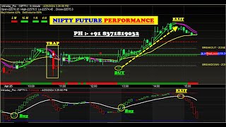 amibroker buy sell signal software with target and stop loss value download FREE Account Opening 👌✔ [upl. by Philan110]