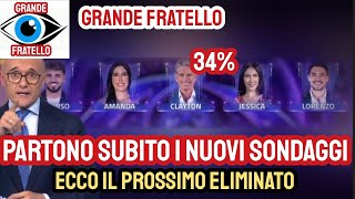 Grande Fratello Nuovi sondaggi dopo la puntata ecco subito il preferito e il prossimo eliminato [upl. by Elston296]