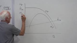 Fluid Mechanics Centrifugal Pump Characteristics 21 of 34 [upl. by Allemat199]