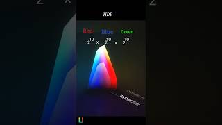 What is HDR  HDR 10  Dolby Vision [upl. by Oconnor]