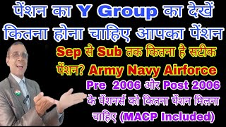 पेंशन का चार्ट Y Group Sep₹21782 Nk से Hony Nb Sub₹24824 Sub देखें आपका पेंशन कितना है DA msp [upl. by Orling731]