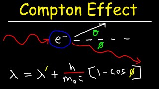 Compton Effect and Compton Wavelength [upl. by Roselyn]