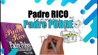 Padre RICO Padre POBRE en 10 minutos [upl. by Ealasaid813]