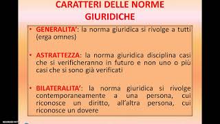 CARATTERI DELLE NORME GIURIDICHE [upl. by Sherwin]