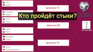 Какие шансы выйти на ЧМ 2022 через стыки Известно расписание [upl. by Daven]