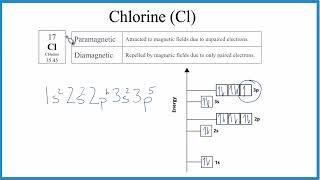 Is Chlorine Cl Paramagnetic or Diamagnetic [upl. by Rudolf803]