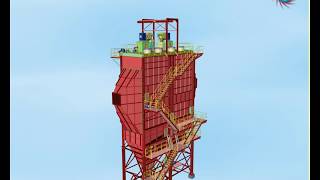 Electrostatic Precipitator How does it work [upl. by Sella]